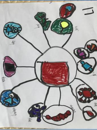 聚焦幼小衔接 构建科学样态