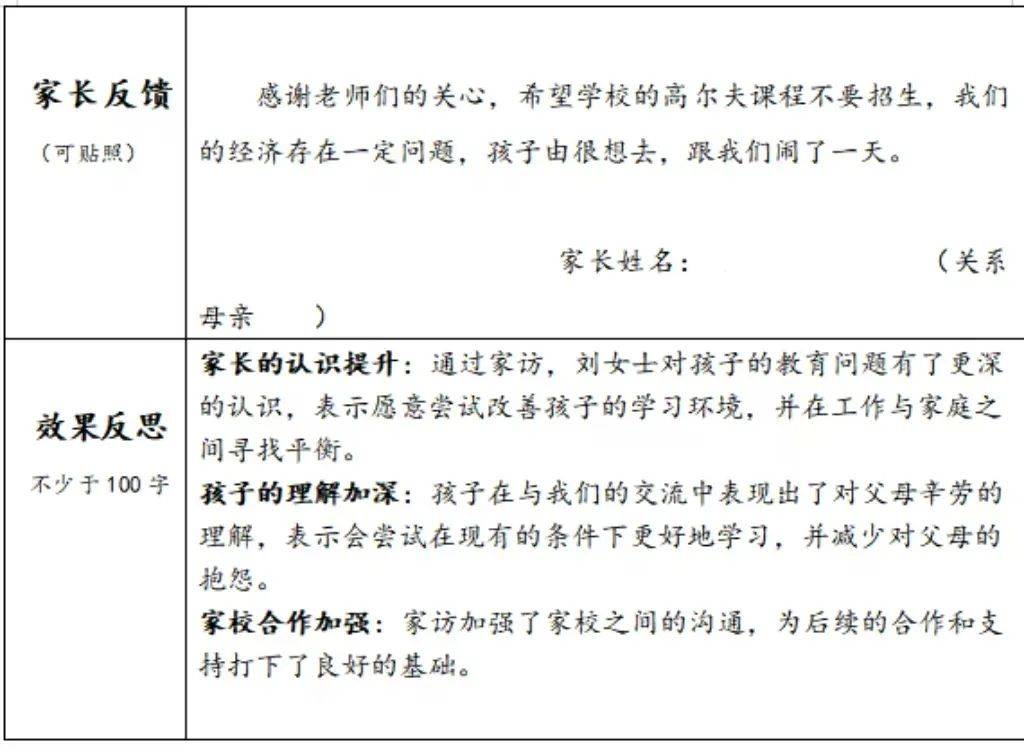 【青亲·心成长】暖心家访，共育成长