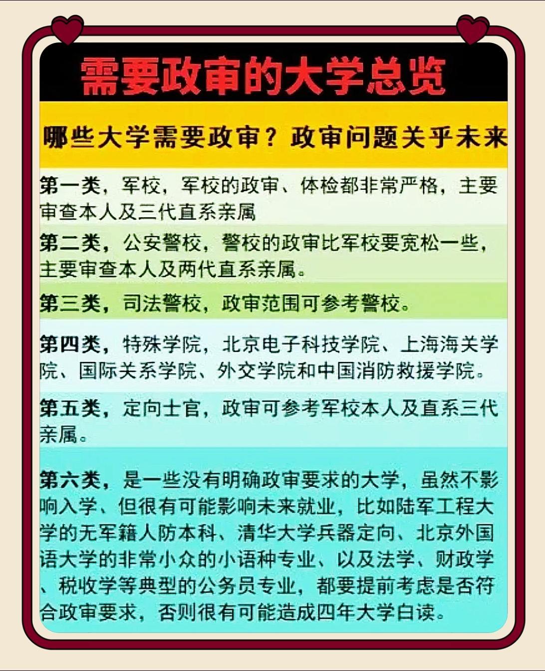 快看！这22所军校面向普通高中毕业生招生！报考注意事项来了...