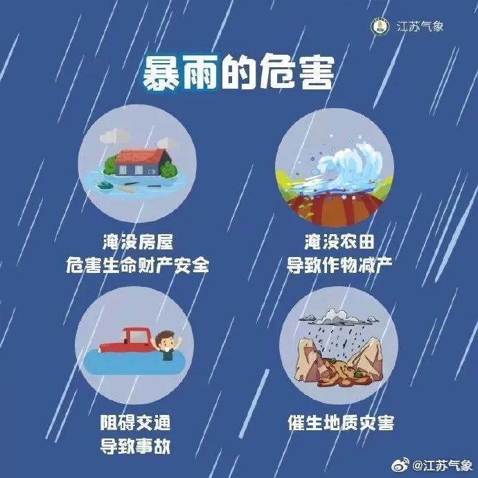 福建广东广西海南等地有暴雨到大暴雨 北方多对流天气 蒙晋冀黑等地有强降雨