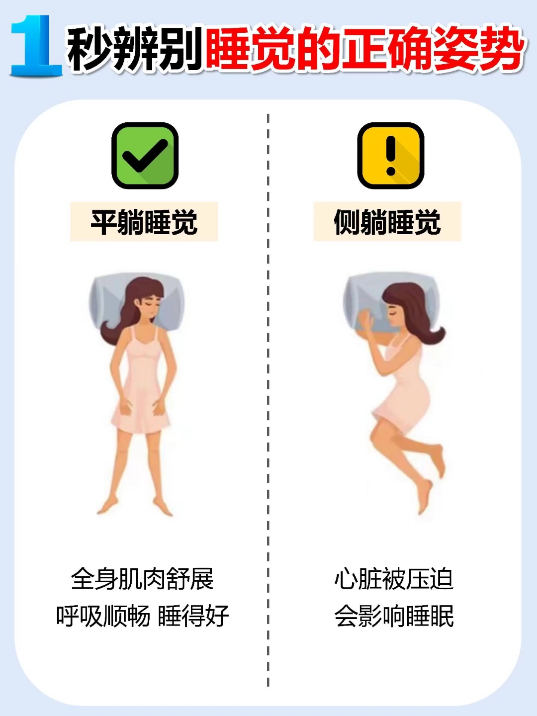 睡姿不对，脊柱遭罪！来看看怎么躺更科学｜健康素养加油站